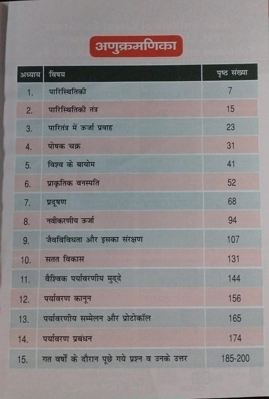 Kiran Publication NCERT Paryavaran (Class 6th to 12th)Saar Sangrah  [Hindi]