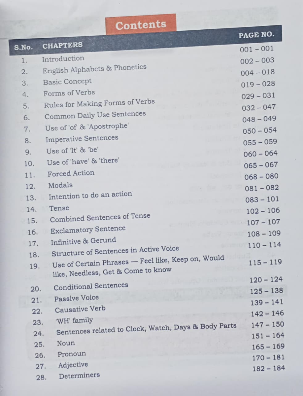 KD Spoken English 2026 By Neetu Singh (Bilingual)