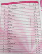 Satyadhi Sharma Sampoorna Ganit Mathematics Book MP Police, MPSI & MPESB (Hindi Medium)