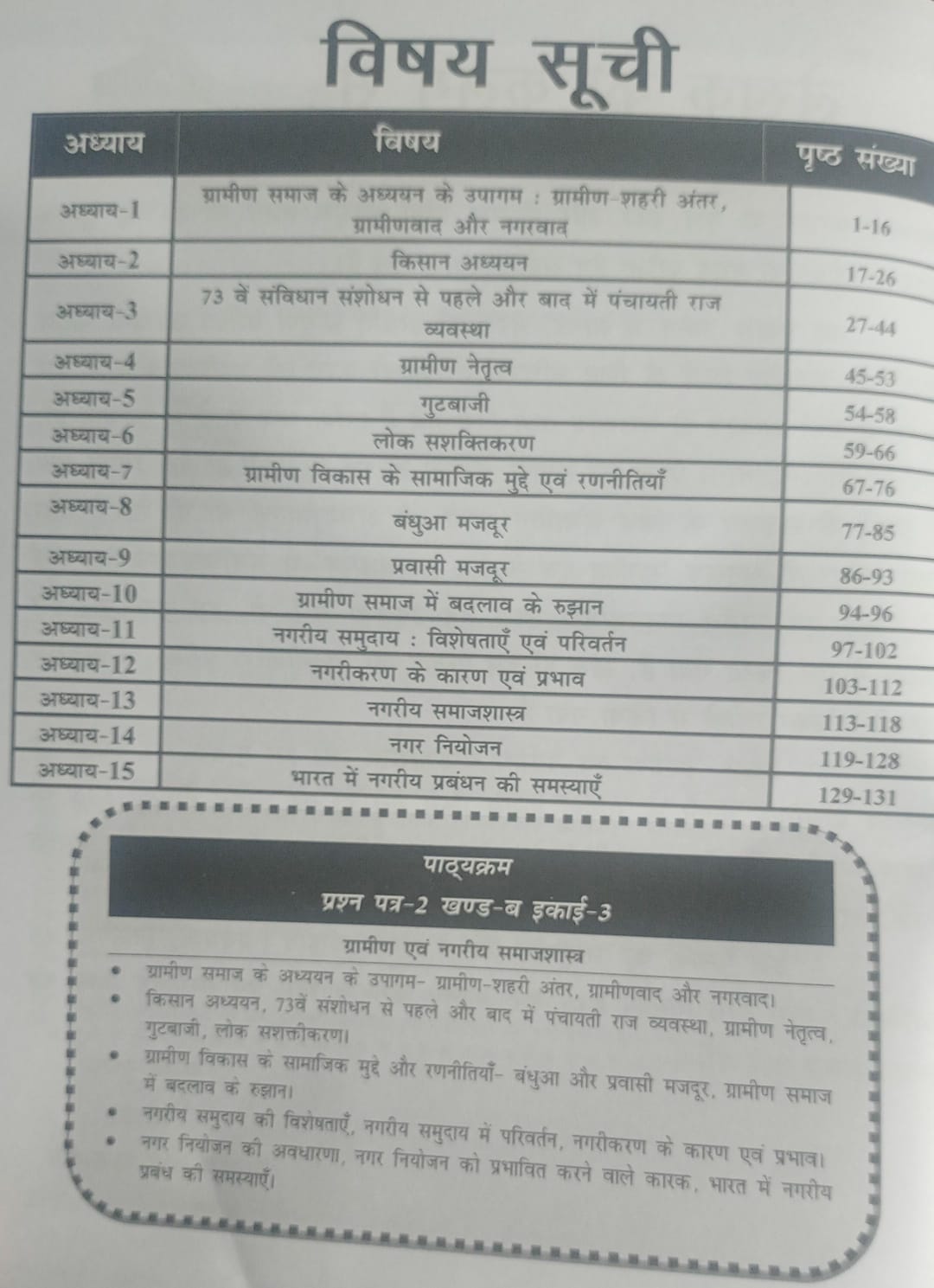 Nirman IAS Gramin evam Nagariya Samajshastra – MPPSC Paper-2, Part-B, Unit-3 (Hindi Medium)