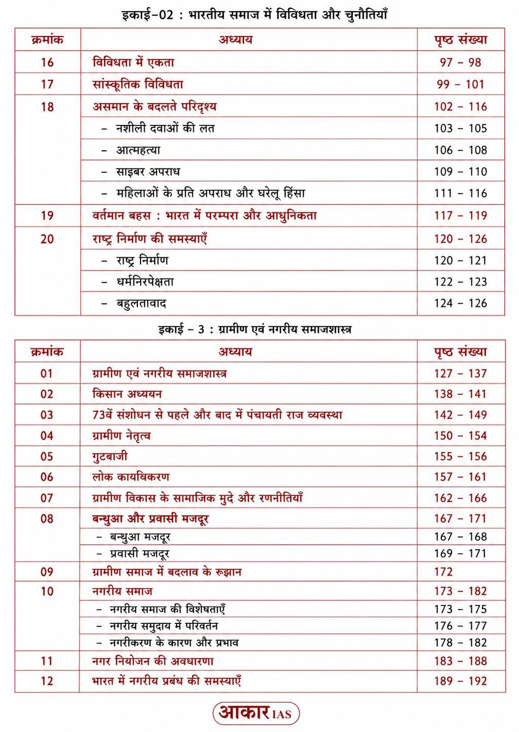 Aakar IAS MPPSC Mains Paper-2, Part-2, Unit-1,2,3 Samajshastra (Hindi Medium)