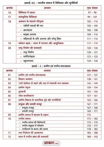 Aakar IAS MPPSC Mains Paper-2, Part-2, Unit-1,2,3 Samajshastra (Hindi Medium)