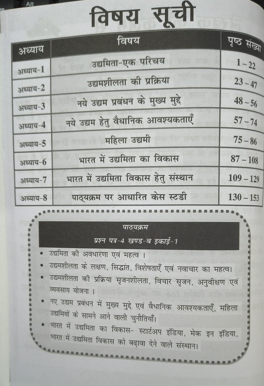 Nirman IAS Udyamita Paper 4 Part B Unit 1 (Hindi Medium)