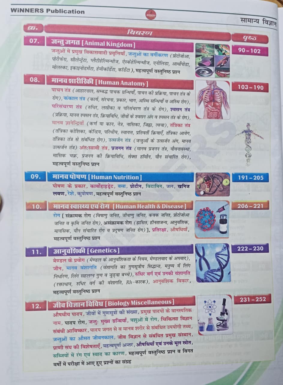 Winners Brahmastra Samanya Vigyan Book By Aditya Patel Sir (Hindi Medium)