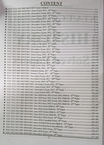 Youth NTA UGC NET/JRF History Solved Papers 2026–27 (English Medium)