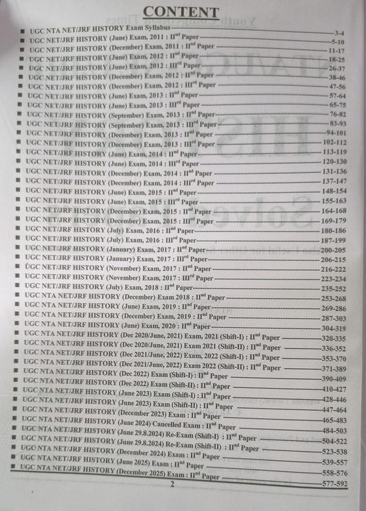 Youth NTA UGC NET/JRF History Solved Papers 2026–27 (English Medium)
