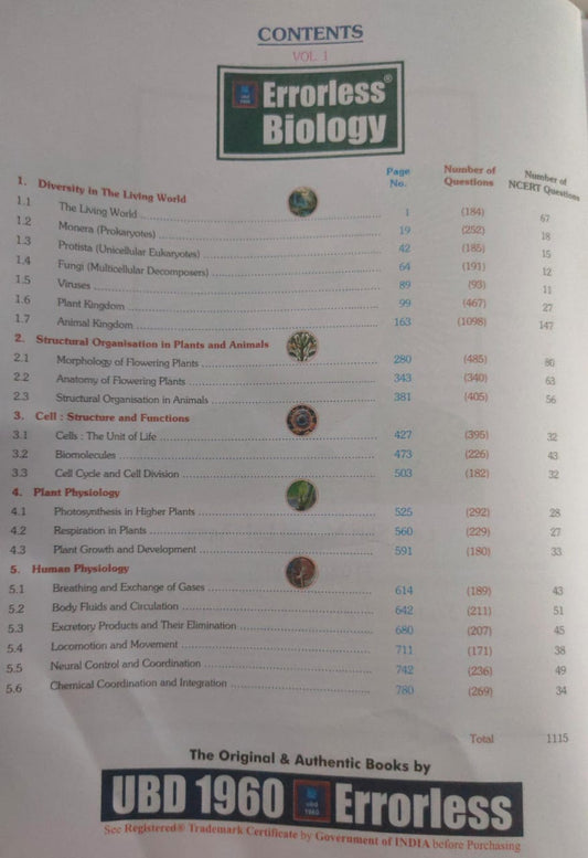 UBD 1960 Errorless Biology NEET Volume 1 & 2 2026 [English]