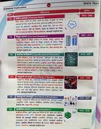 Winners Brahmastra Samanya Vigyan Book By Aditya Patel Sir (Hindi Medium)