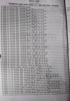 Youth NTA UGC-NET/JRF Samajshastra (Sociology) Solved Papers 2026-27 | (Hindi Medium)