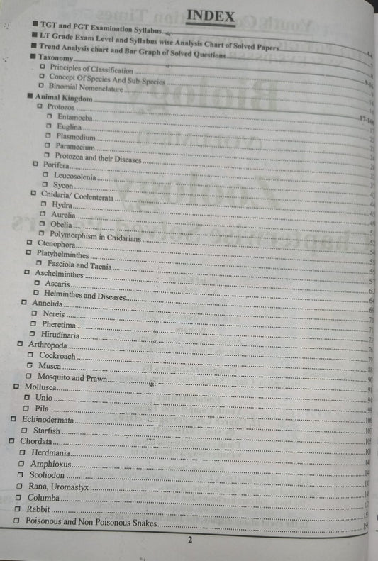 Youth TGT/PGT Biology Zoology (Vol.1) Solved Papers | 6594+Objective Questions | English Medium