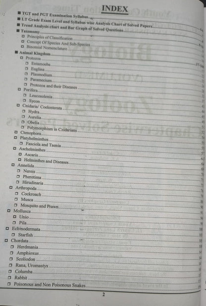 Youth TGT/PGT Biology Zoology (Vol.1) Solved Papers | 6594+Objective Questions | English Medium