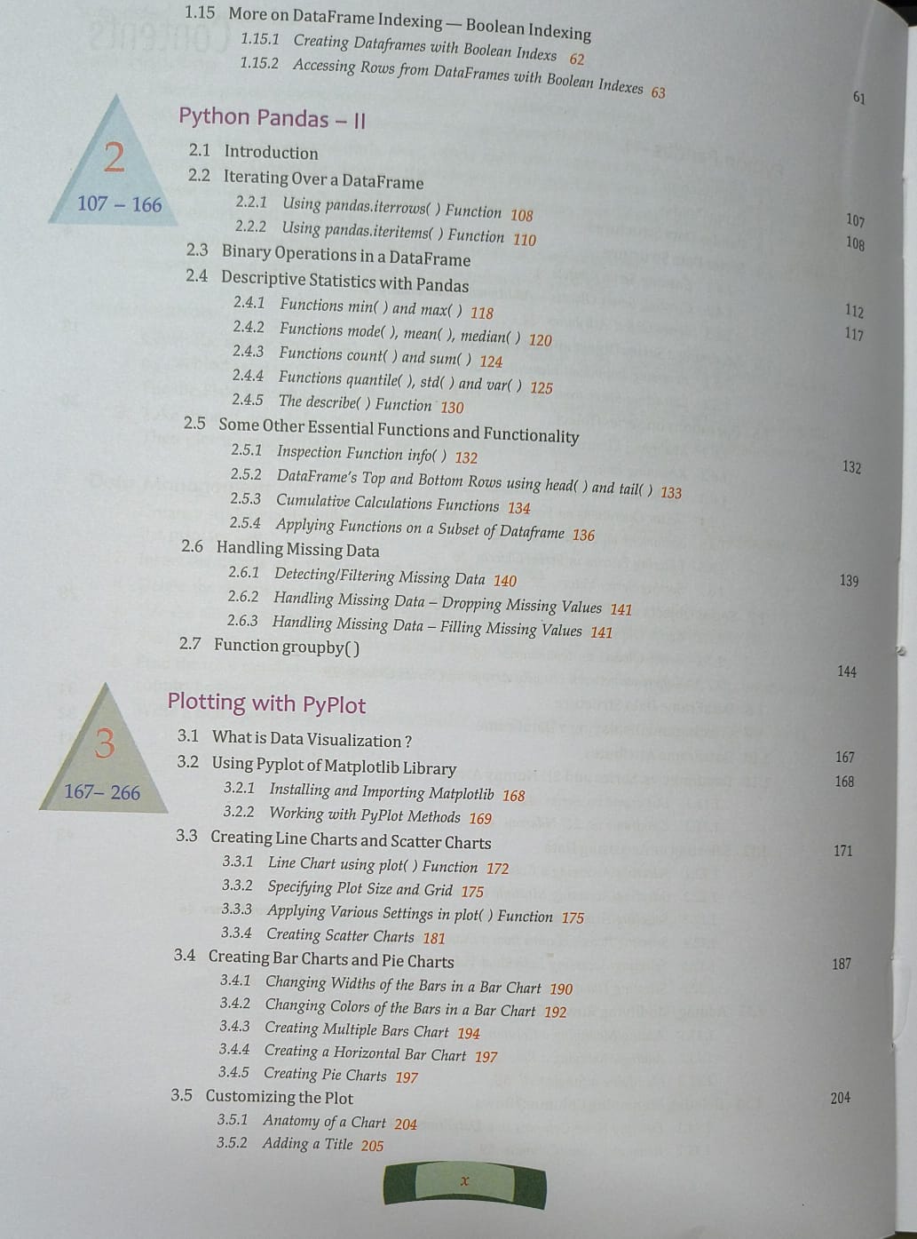 Dhanpat Rai & Co. Informatics Practices (Python) by Sumita Arora |[ English Medium)