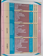 Aditya Ranjan – Railway Ganit By Aditya Ranjan 2nd Edition | 3500+ MCQs | Hindi Medium