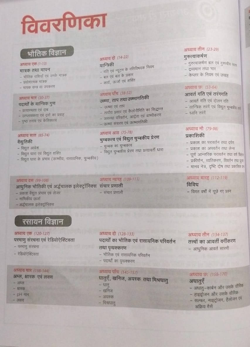 Arihant Publication Prelims Possible IAS Avam Rajya PCS 260+ Solved Samanya Vigyan [Hindi]