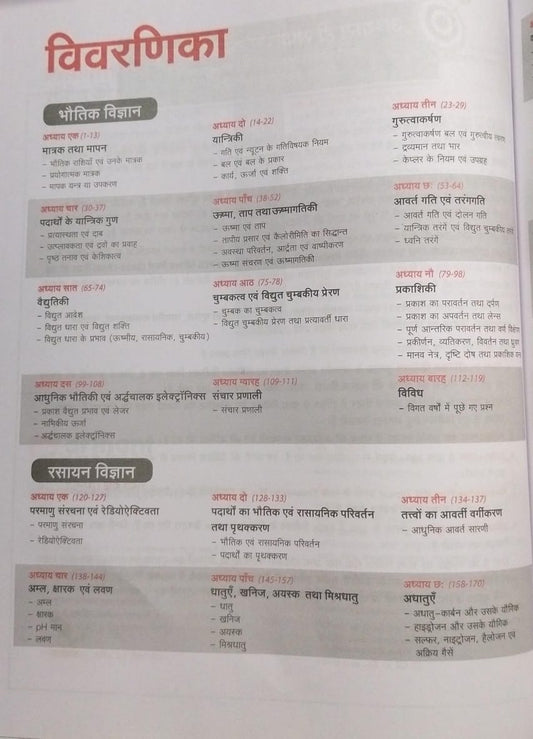 Arihant Publication Prelims Possible IAS Avam Rajya PCS 260+ Solved Samanya Vigyan [Hindi]