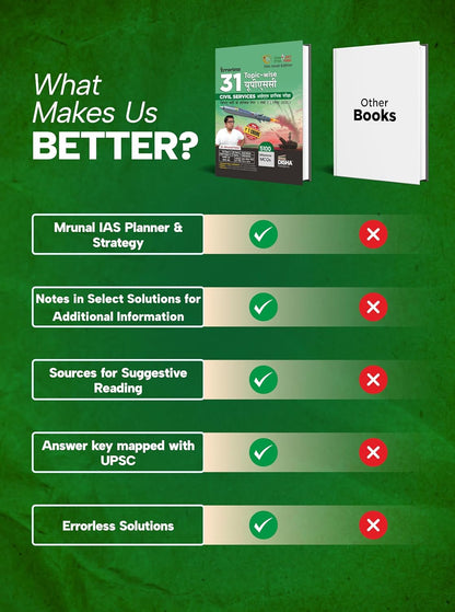 Disha - 31 Years Errorless UPSC Civil IAS by Dr. Mrunal Patel (15th Edition) 5100 MCQs Topic-wise| Hindi Medium