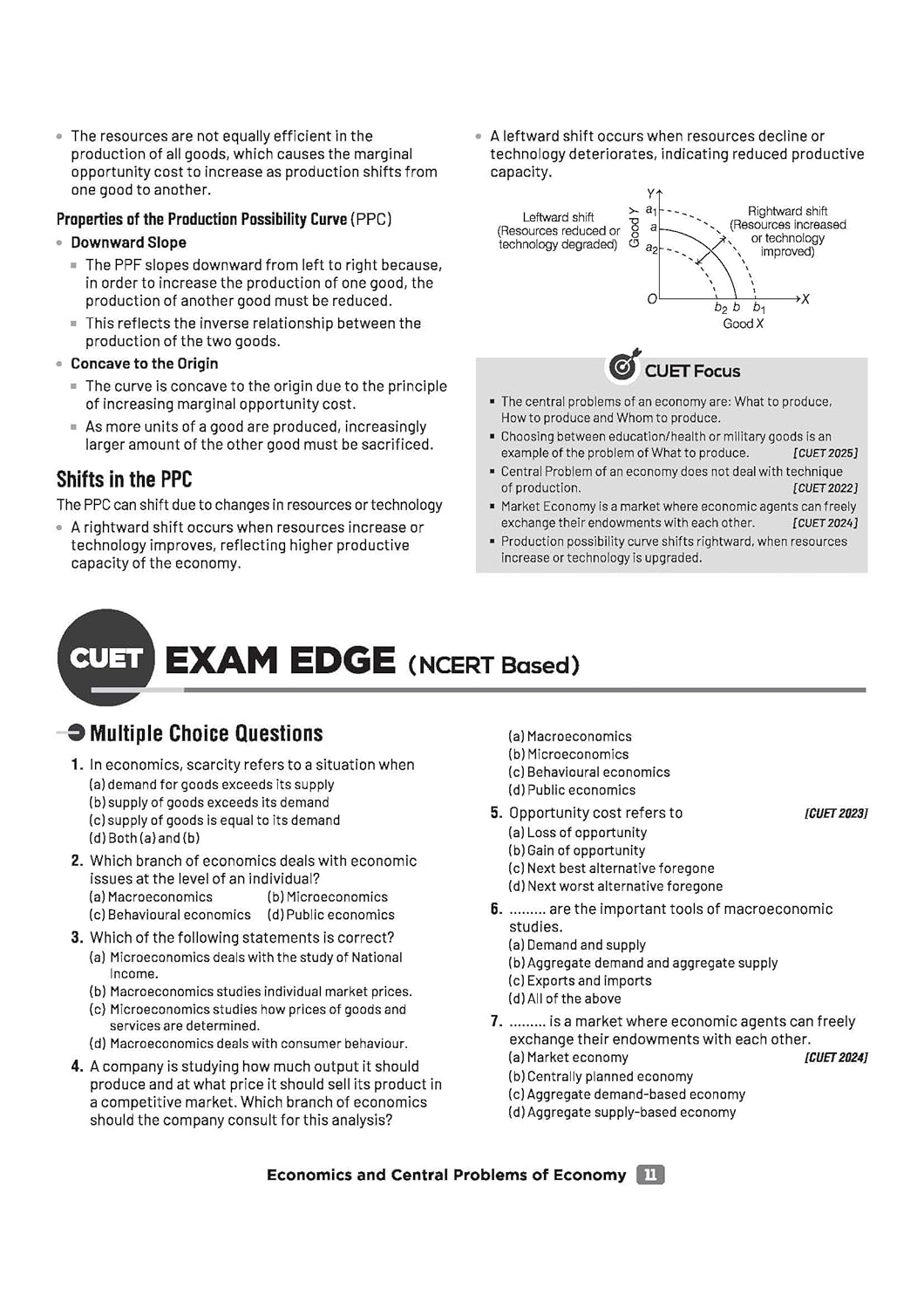 Arihant CUET UG 2026 Economics Chapterwise Notes & Question Bank | English Medium