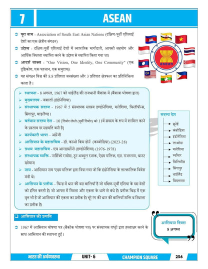 Champion Square MPPSC Prelims Unit 6 – Economy of India and Madhya Pradesh (Hindi Medium)