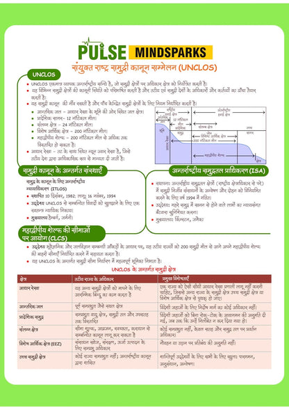 Arihant - PULSE 3.0 UPSC Prelims 2026 Handwritten Notes Maps Dwara UPSC | Hindi Medium