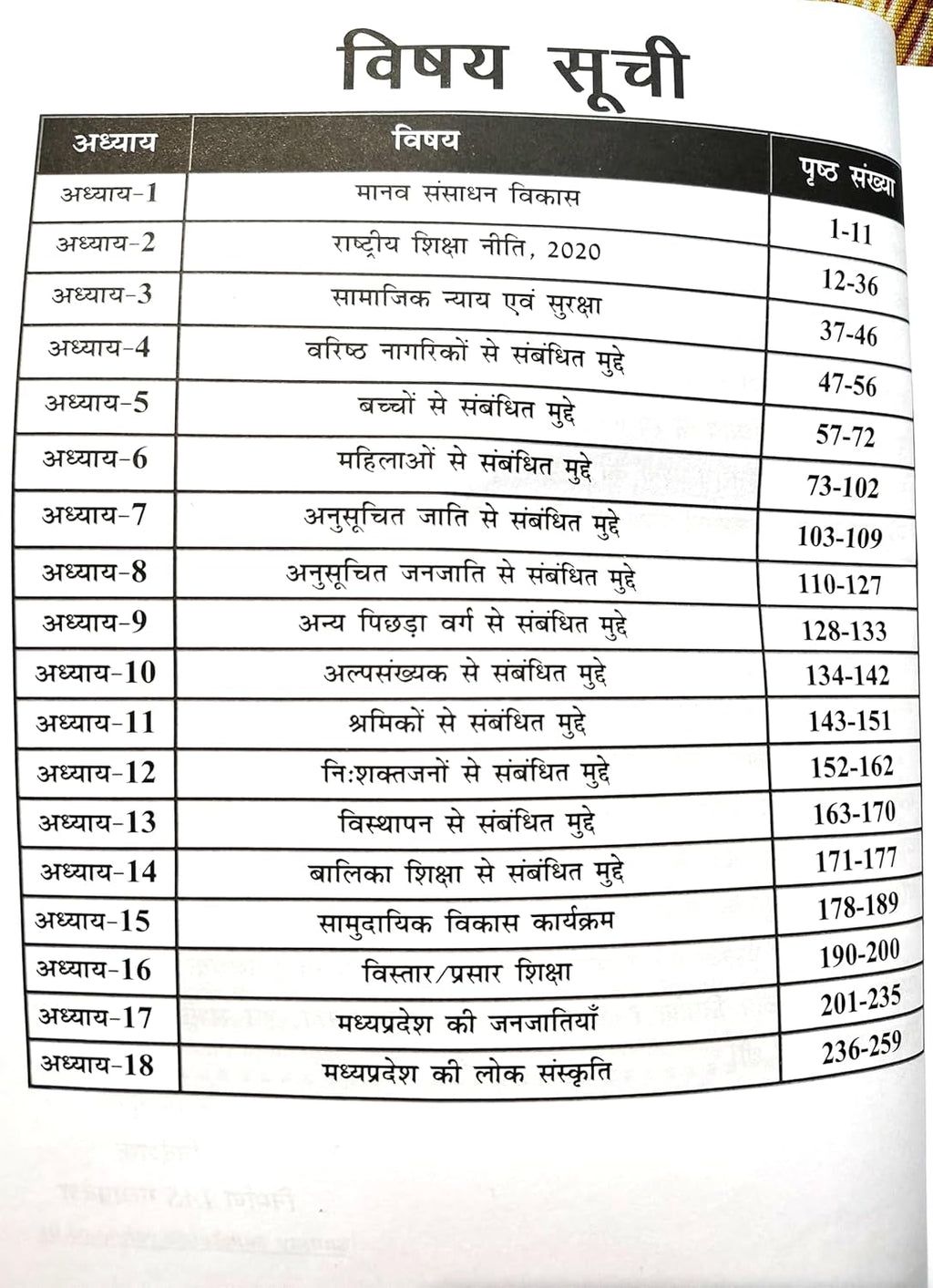 Nirman IAS MPPSC Mains Paper-2, Part-B, Unit-5 Manav Sansadhan Vikas Aur Samajik Kalyan Ki Yojnaayein | Hindi Medium