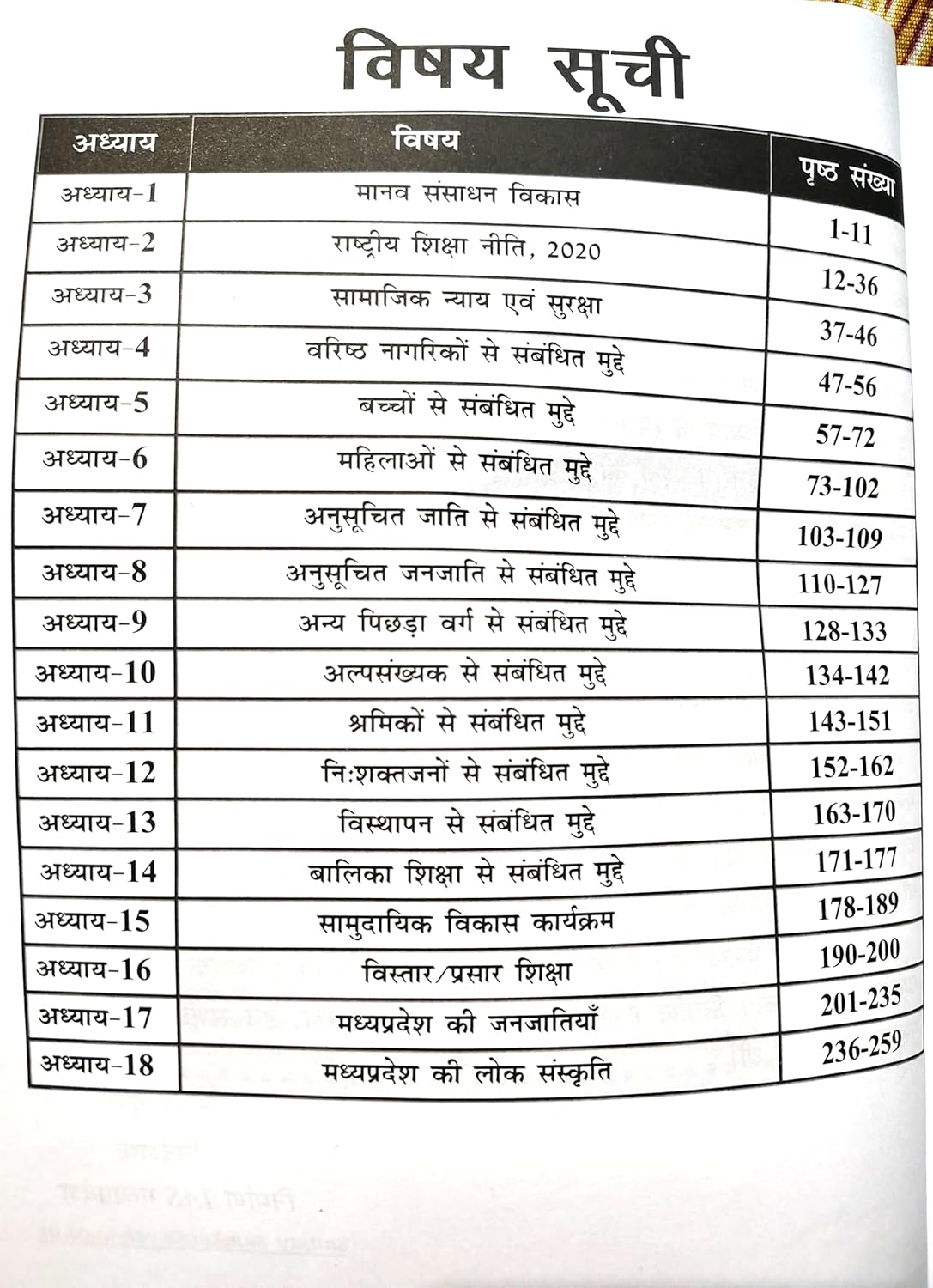Nirman IAS MPPSC Mains Paper-2, Part-B, Unit-5 Manav Sansadhan Vikas Aur Samajik Kalyan Ki Yojnaayein | Hindi Medium