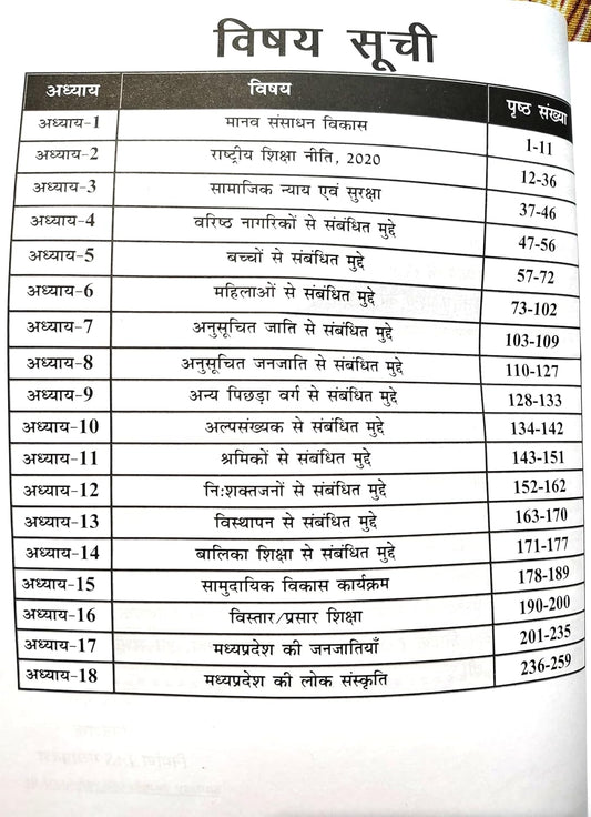 Nirman IAS MPPSC Mains Paper-2, Part-B, Unit-5 Manav Sansadhan Vikas Aur Samajik Kalyan Ki Yojnaayein | Hindi Medium