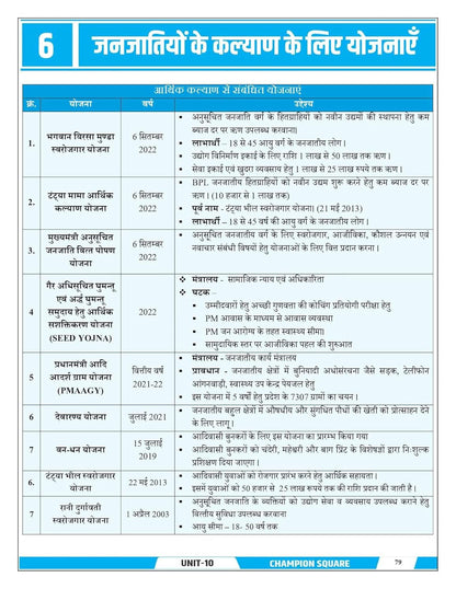 Champion MPPSC Pre Unit 10 – Madhya Pradesh ki Janjatiyan (Tribes of MP) | Hindi Medium | MP Tribes Book for MPPSC Prelims Exam
