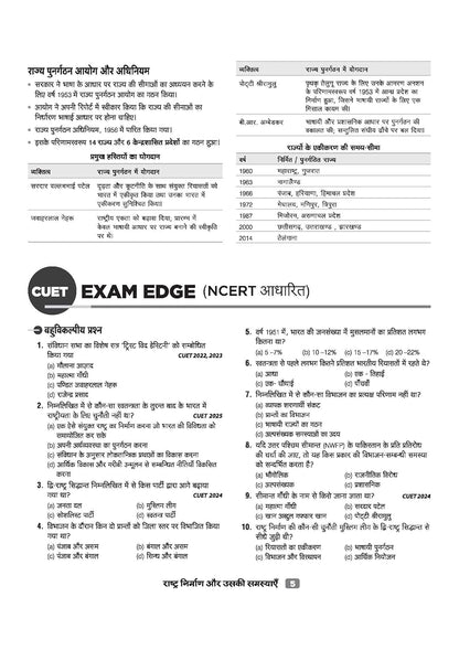 Arihant CUET UG 2026 Political Science (Rajniti Vigyan) Chapterwise Notes & Question Bank | Hindi Medium