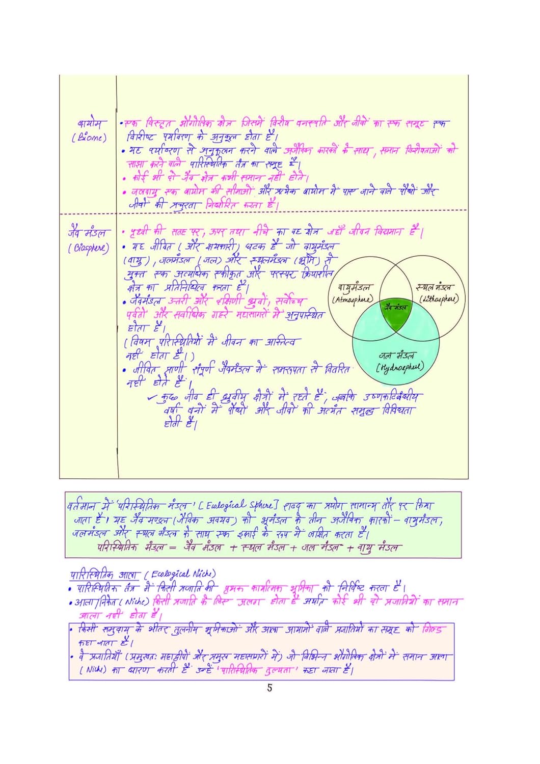 Arihant - PULSE 3.0 UPSC Prelims 2026 Handwritten Notes – Paryavaran & Paristhitiki | Hindi Medium