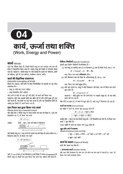 Arihant Shreshtha (NETS) PM Yasasvi National Entrance Test 2026 (Class-11th) Solved Papers (2025 & 2022) Hindi Medium
