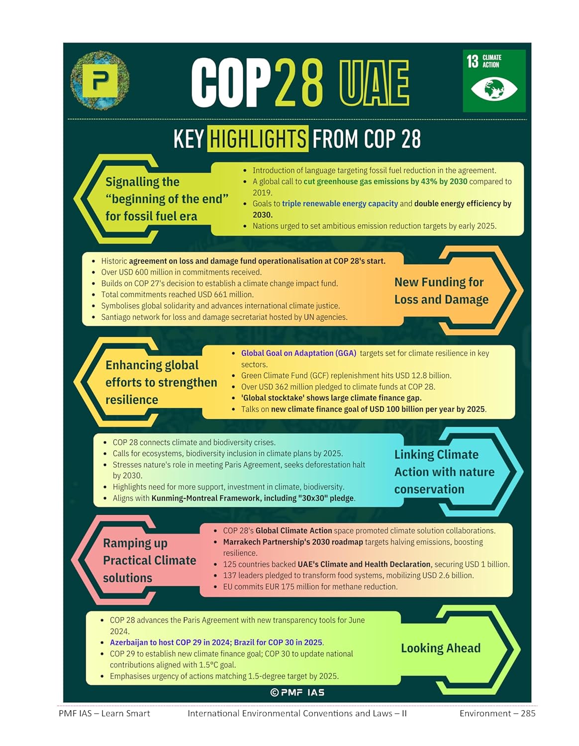 Environment 3rd Edition (PMF IAS) For UPSC & State PCS(E)