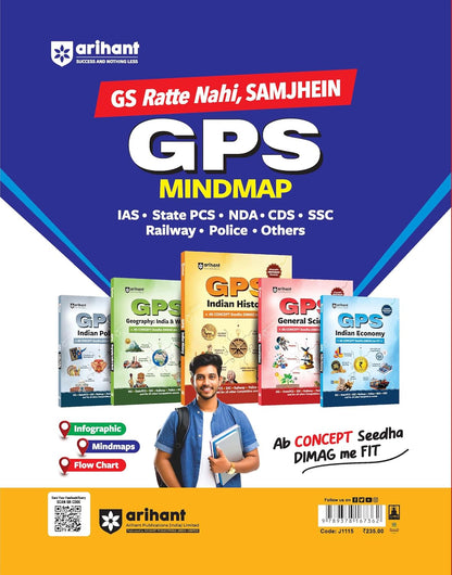 Arihant Crackmaster Static GK Book By Manohar pandey (English Medium)