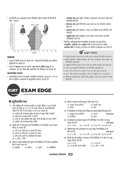 Arihant CUET UG 2026 Geography (Bhugol) Chapterwise Notes & Question Bank | Hindi Medium