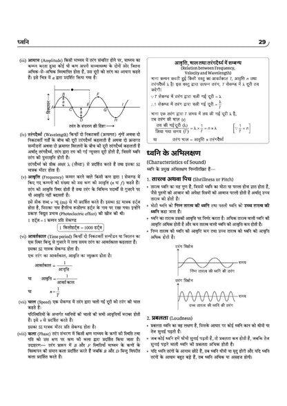 Arihant Shreshtha (NETS) PM Yasasvi National Entrance Test 2026 (Class-11th) Solved Papers (2025 & 2022) Hindi Medium