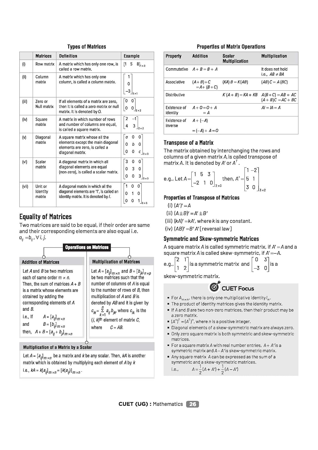 Arihant CUET UG 2026 Mathematics | Chapterwise Notes & Question Bank | English Medium