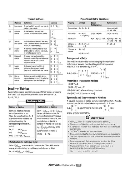 Arihant CUET UG 2026 Mathematics | Chapterwise Notes & Question Bank | English Medium