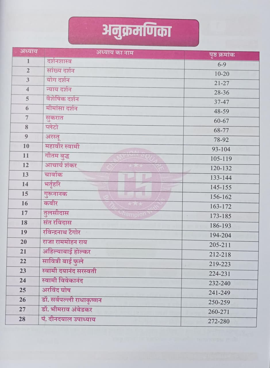 Champion MPPSC Mains  Paper-4 , Part-, A Unit-1 , Bharatiya Darshan, Darshanik, Vichar Aur Samaj Sudharak (Nitishastra) (Hindi Medium)