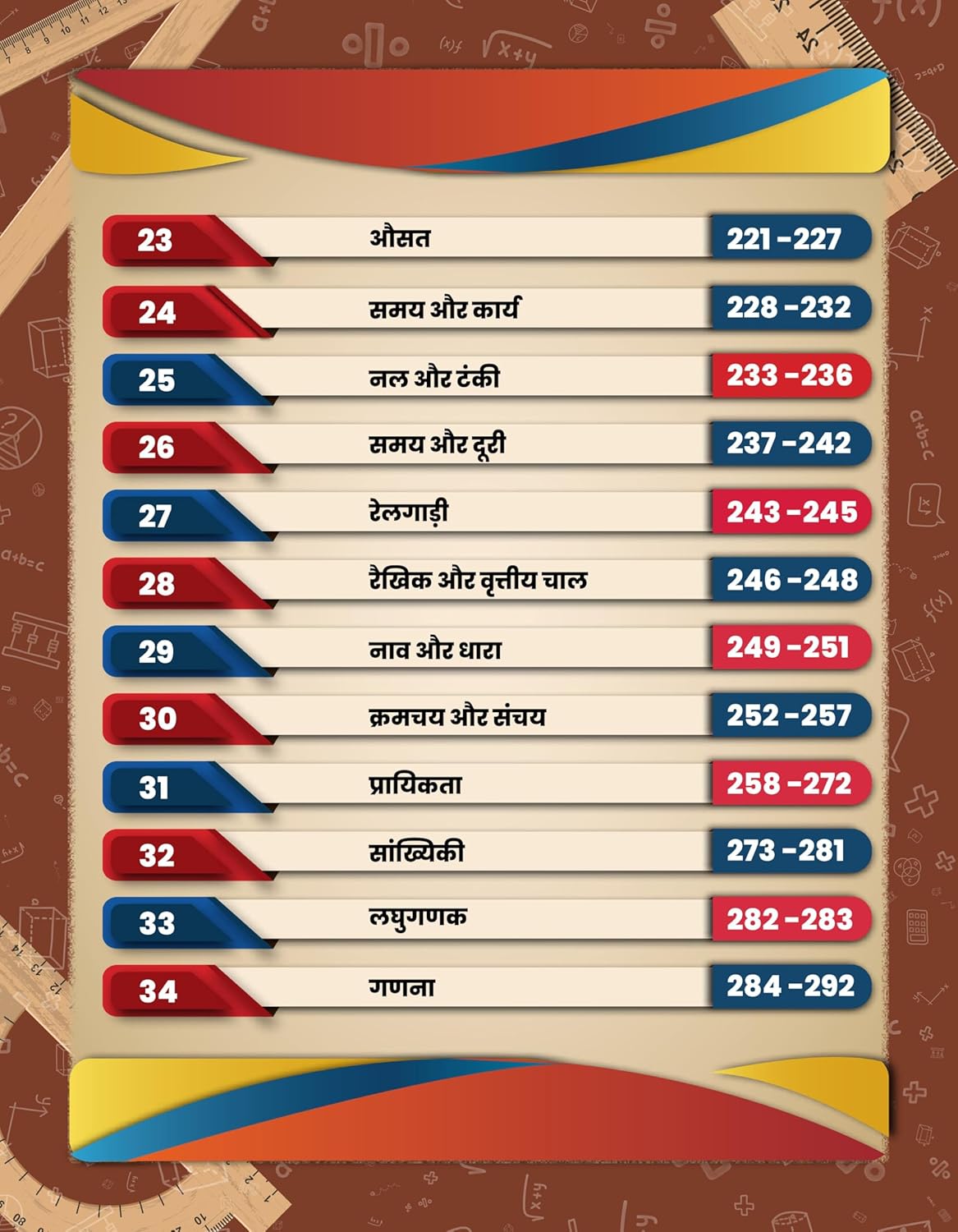 Aditya Ranjan - Sampoorna Ganit Brahmastra Formula Book (3rd Edition) Hindi Medium