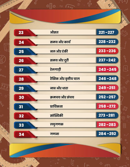 Aditya Ranjan - Sampoorna Ganit Brahmastra Formula Book (3rd Edition) Hindi Medium