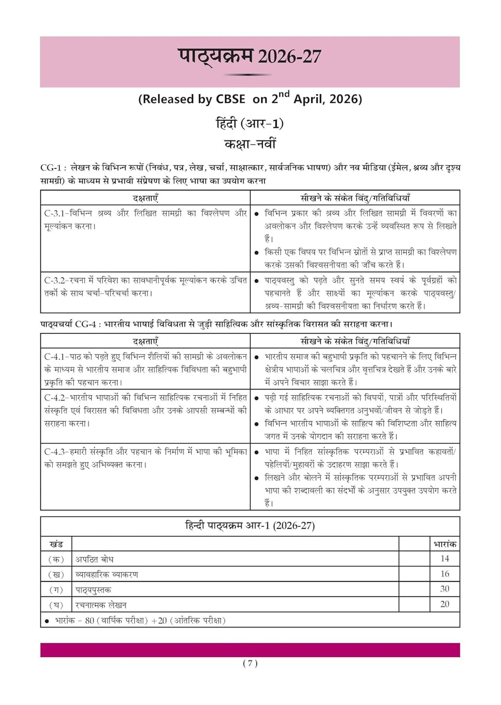 Oswaal CBSE Hindi R-1 (Ganga) Question Bank Chapter-wise & Topic-wise Class 9th Edition 2027 (Hindi Medium)