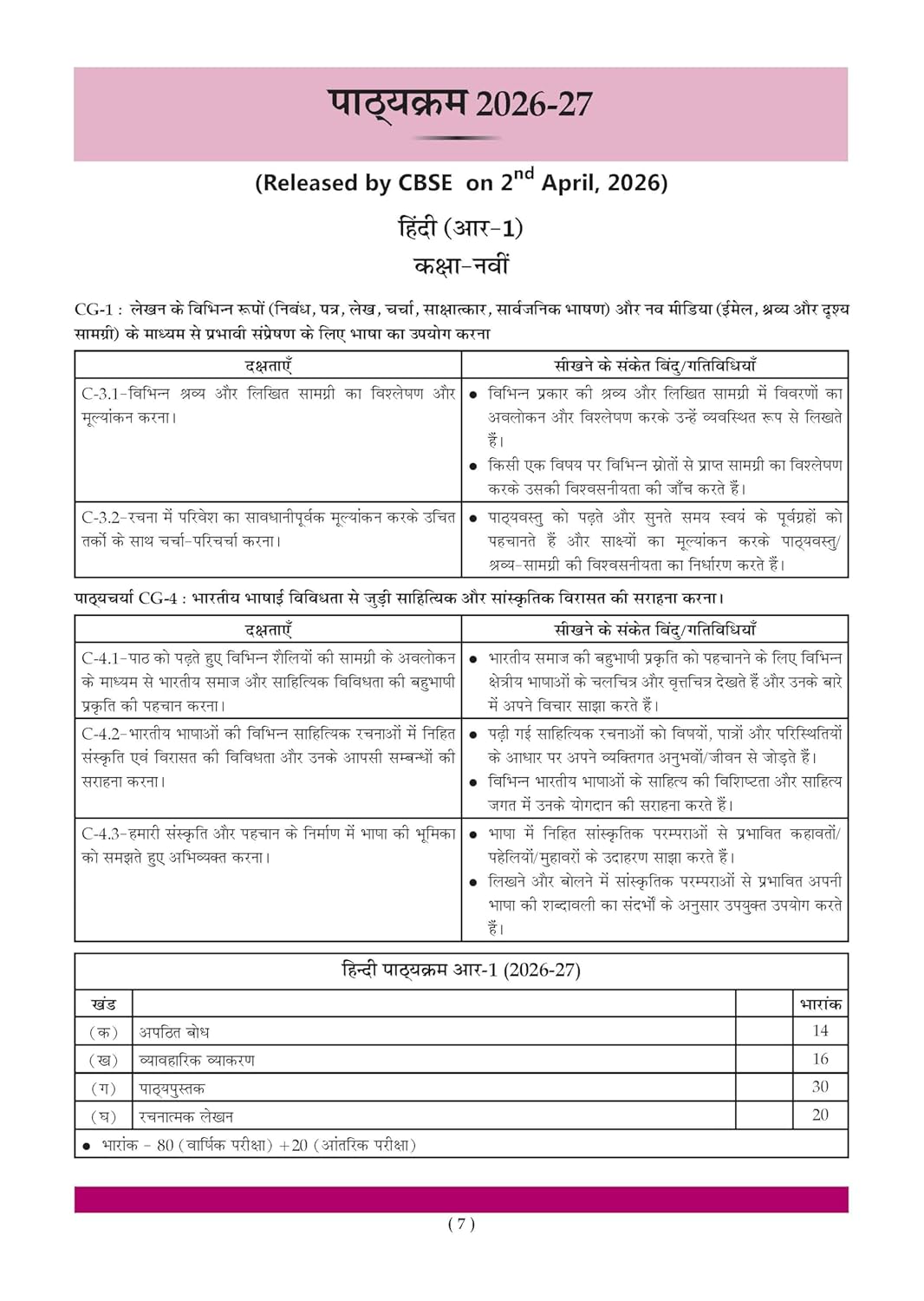 Oswaal CBSE Hindi R-1 (Ganga) Question Bank Chapter-wise & Topic-wise Class 9th Edition 2027 (Hindi Medium)