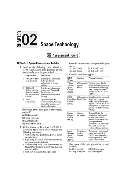 Arihant - Ignite Topicwise Science & Technology (750+ MCQs with Explanations) English Medium