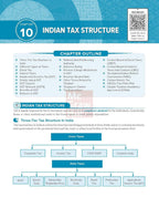 TMH Indian Economy |7th Edition 2026-27 by Nitin Singhania (English Medium)