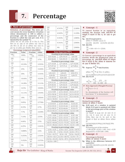 Neoan Classes Godfather Maths Book | Topicwise & Conceptwise by Raja Sir | Bilingual | English Medium