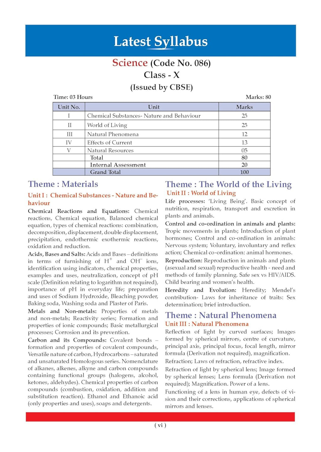 Oswaal CBSE Class 10 Science Question Bank (2017–2026) | Chapter & Topic-wise Solved Papers  | Includes 2026 Papers | Latest Syllabus 2026| For 2027 Exam