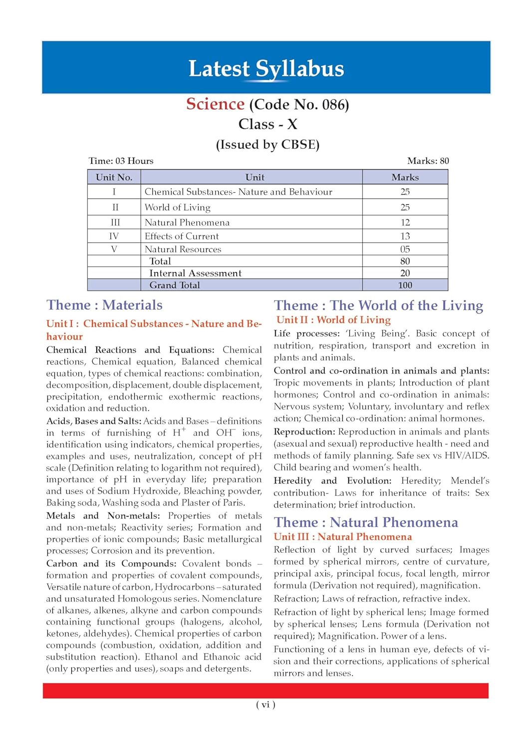 Oswaal CBSE Class 10 Science Question Bank (2017–2026) | Chapter & Topic-wise Solved Papers  | Includes 2026 Papers | Latest Syllabus 2026| For 2027 Exam