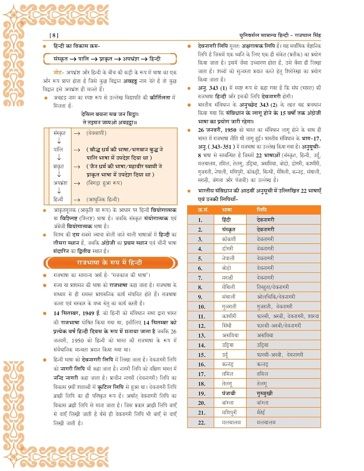 Universal Books Samanya Hindi by Rajpal Singh – 6th Edition
