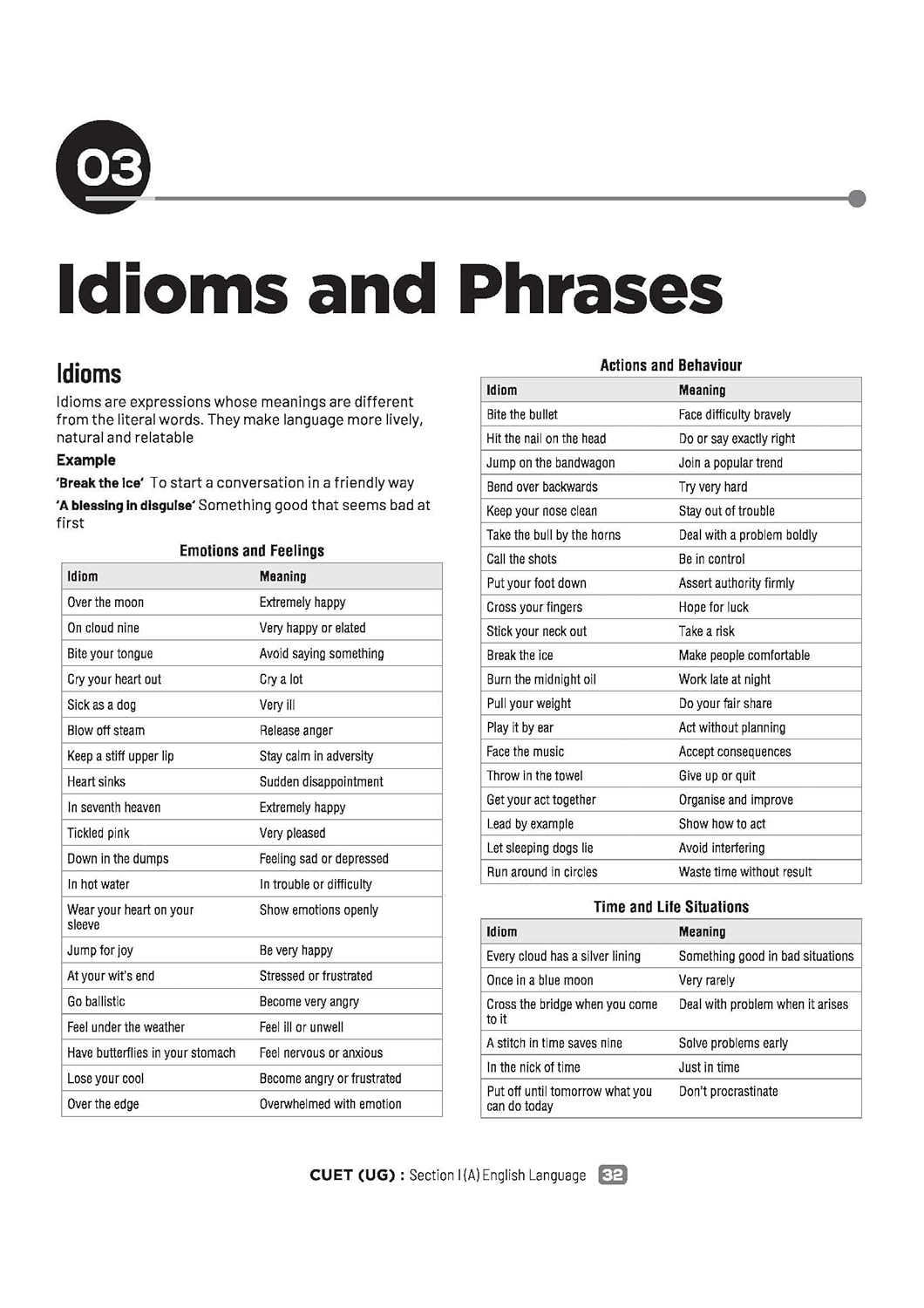 Arihant CUET2026 UG English Language Section I (A) Chapterwise Notes & Question Bank 2026
