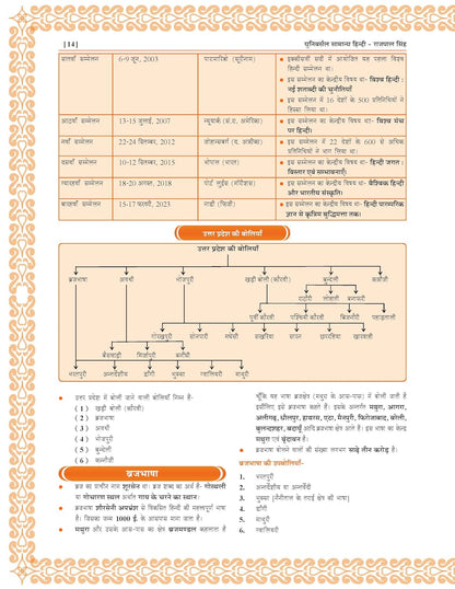 Universal Books Samanya Hindi by Rajpal Singh 5th Edition