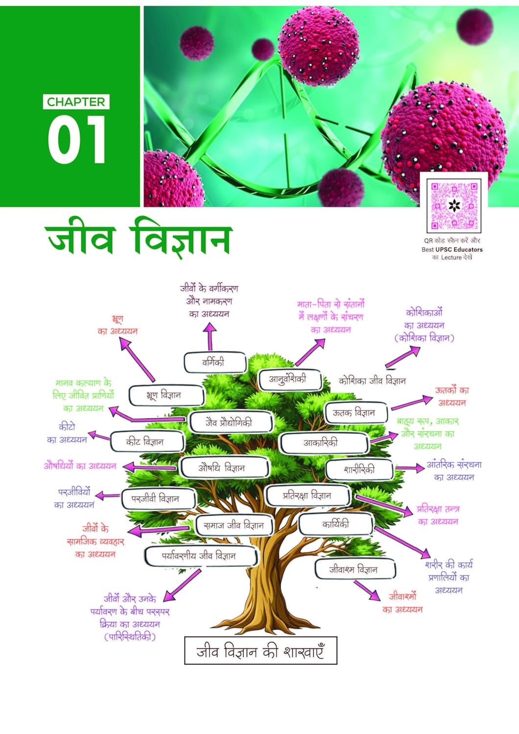 Arihant - PULSE 3.0 UPSC Prelims 2026 Handwritten Notes – Vigyan Evam Prodhyogiki | Hindi Medium